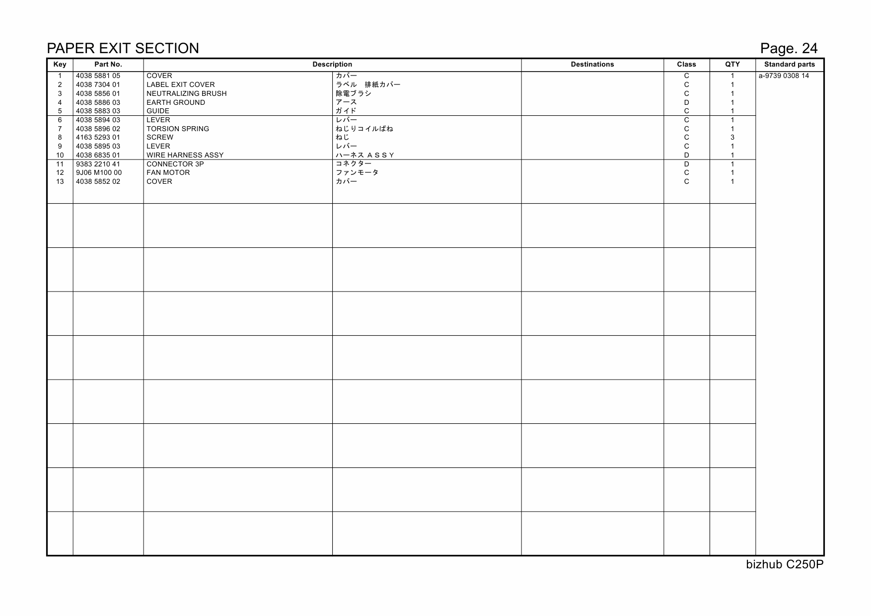 Konica-Minolta bizhub C250P 4038001 Parts Manual-6